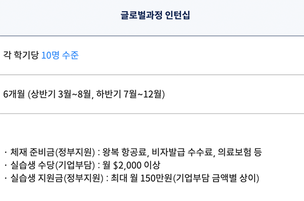 서울여대인 - 실리콘밸리 인턴십 박시연 학우 (정보보호 20)와의 인터뷰 이미지5