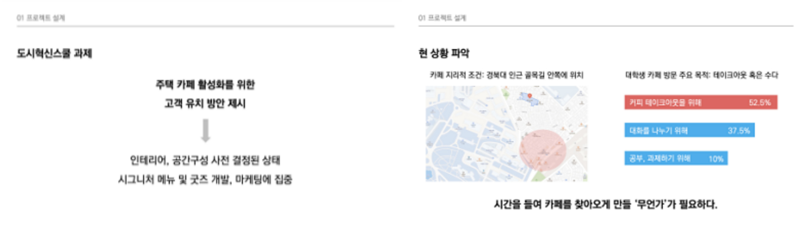 서울여대인 - 도시혁신스쿨 팀장 서혜령 학우와의 인터뷰! 이미지2