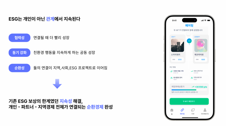 서울여대인 - 이데일리 아이디어 유니버시아드 경제 부문 수상 서울여대 학우 인터뷰 이미지5
