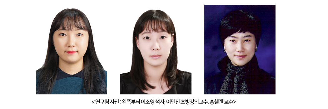 홍헬렌 교수 연구팀, ‘2020 한국컴퓨터종합학술대회’에서 우수논문상 수상 이미지1