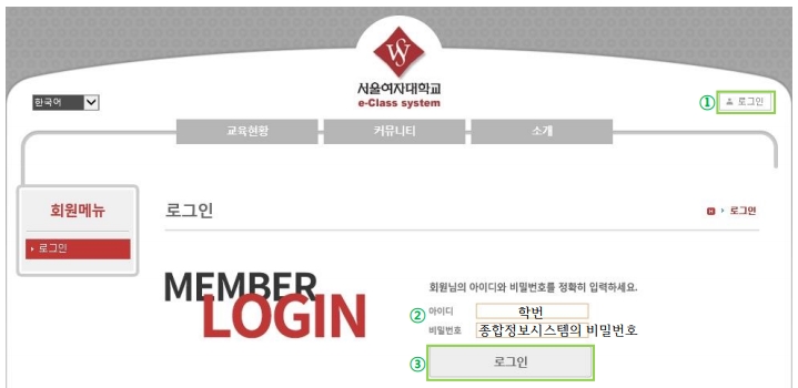 e-Class 사용방법 안내 이미지1