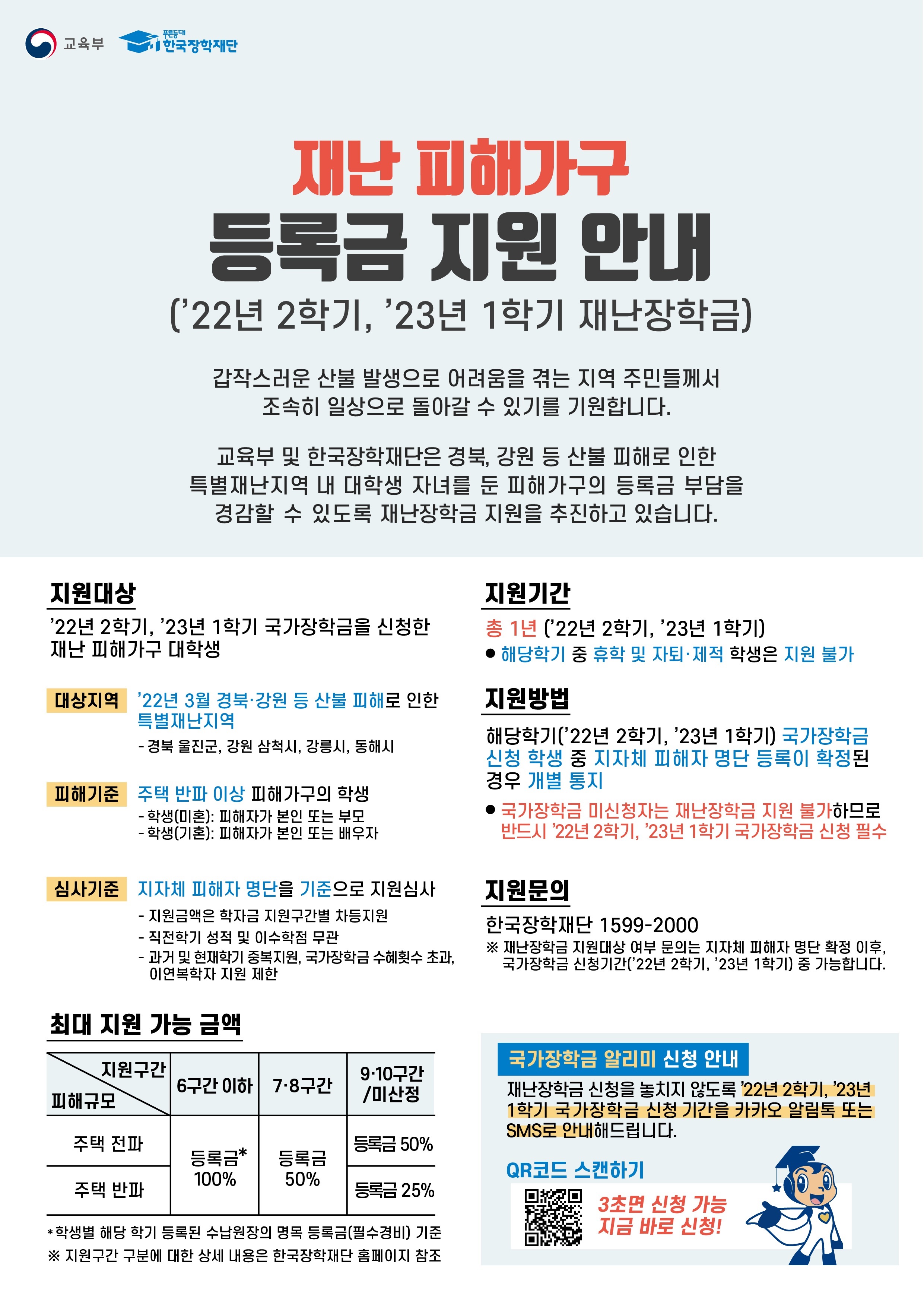 2022학년도 2학기 한국장학재단 재난피해가구 등록금 지원 안내 이미지1