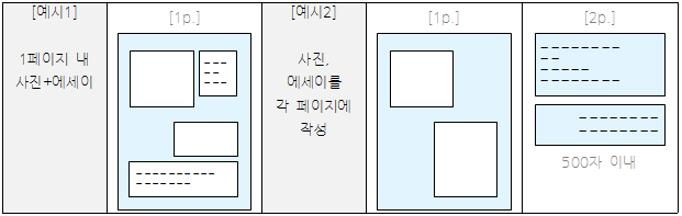 제4회 서동도협 상호협력 프로그램 포토에세이 공모전 '나의 라이브러리 라이프' 개최 안내(~10.27) 이미지2