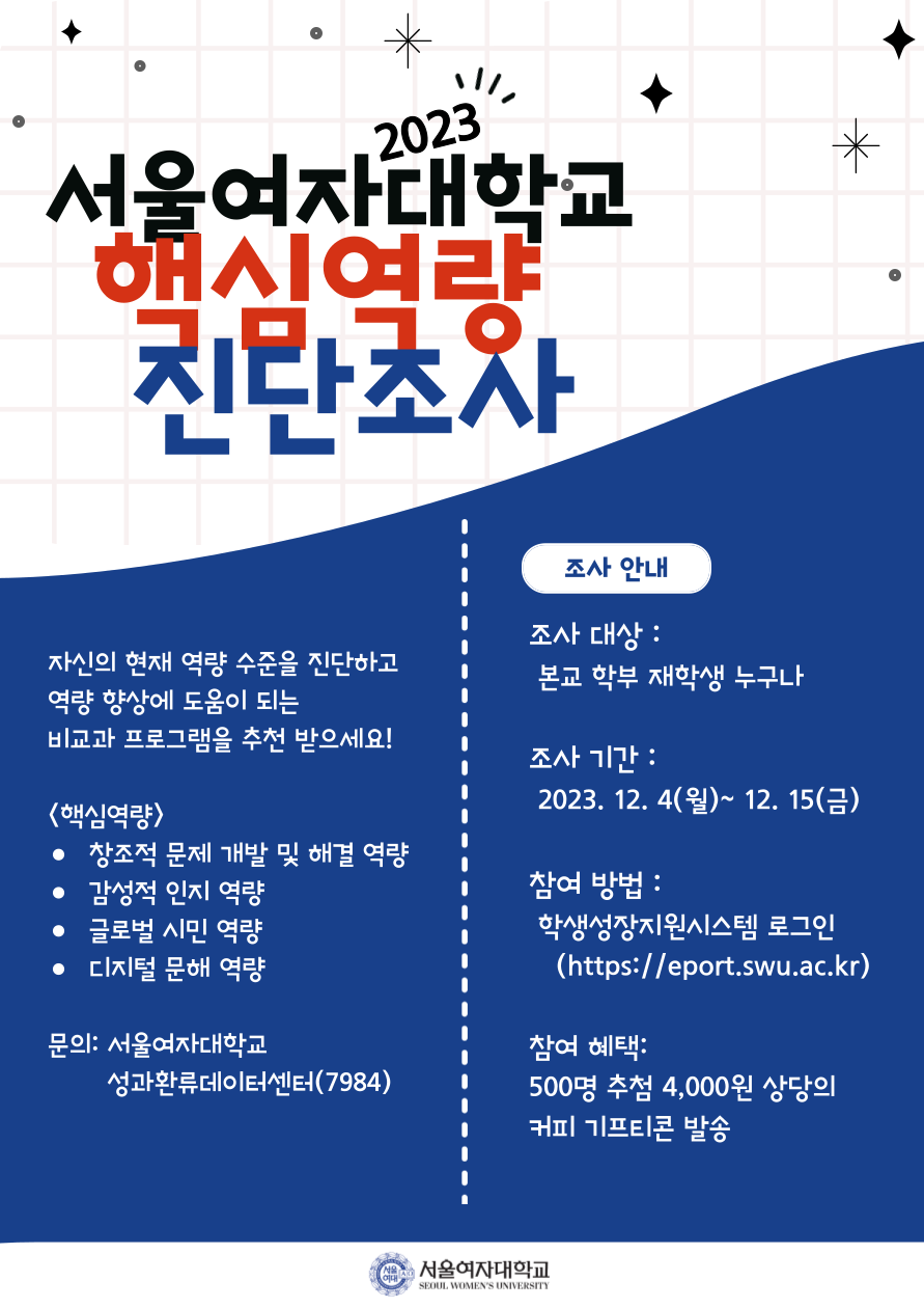2023학년도 SWU 핵심역량진단 안내 이미지1