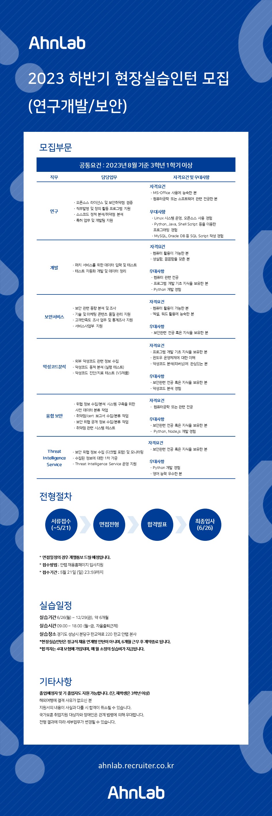 [SWU일자리+사업단] 안랩 하반기 현장실습인턴 모집 이미지2
