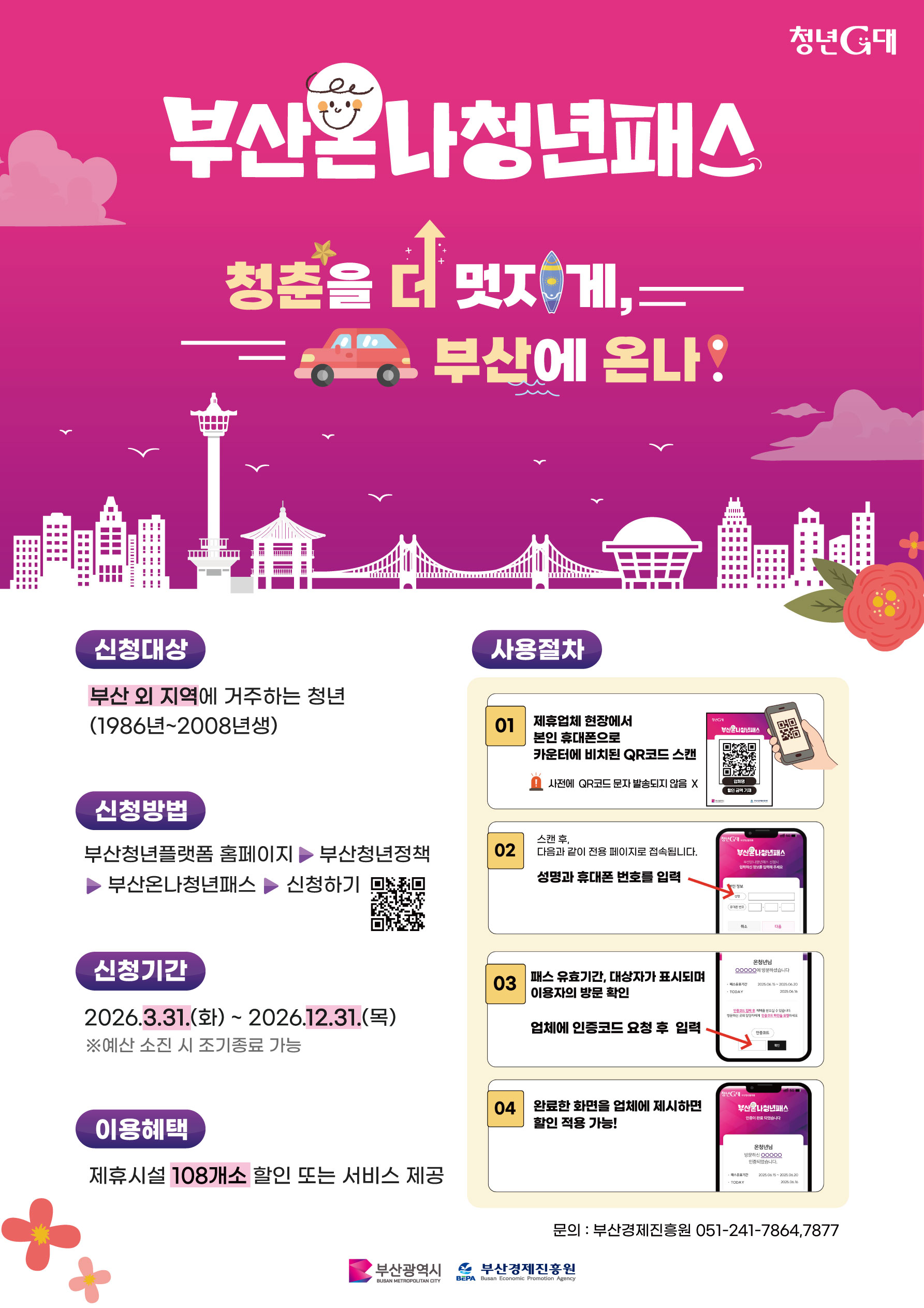 「부산온나청년패스」 사업 시행 알림 이미지1