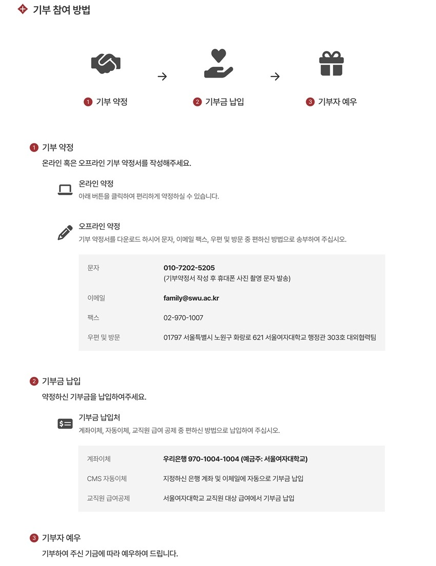 서울여자대학교 대학발전기금 기부 참여 방법 안내 이미지1