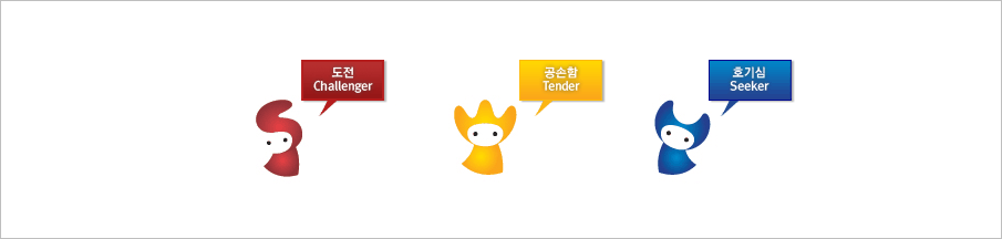캐릭터 설명