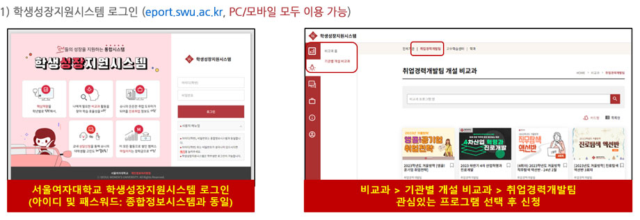 서울여자대학교 진로/취업 역량강화 프로세스