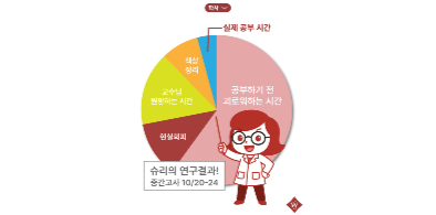 서울여자대학교 인스타그램 관련 이미지
