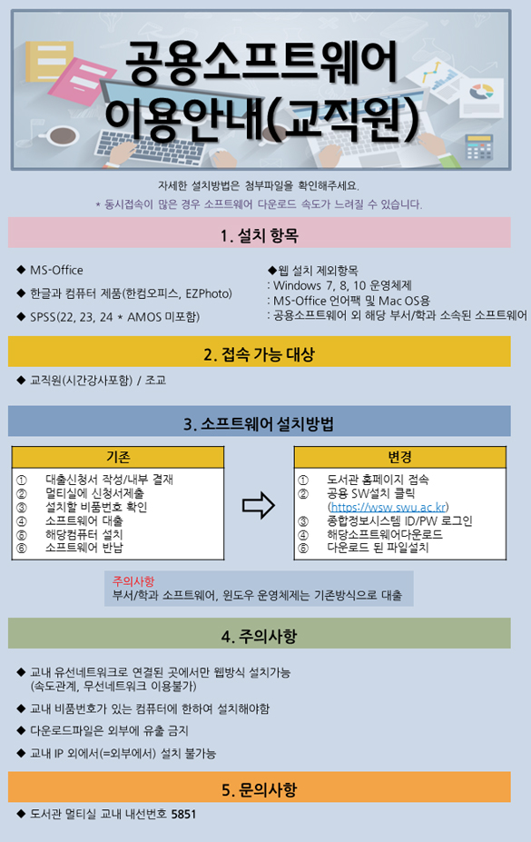 공용 소프트웨어 설치 안내