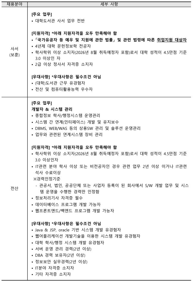 그림입니다.  원본 그림의 이름: CLP000051800003.bmp  원본 그림의 크기: 가로 648pixel, 세로 947pixel