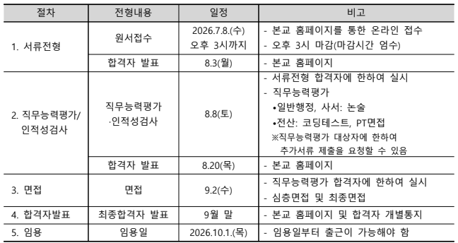 그림입니다.  원본 그림의 이름: CLP000051800004.bmp  원본 그림의 크기: 가로 648pixel, 세로 344pixel