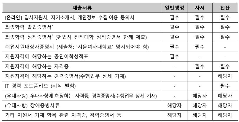 그림입니다.  원본 그림의 이름: CLP000051800006.bmp  원본 그림의 크기: 가로 811pixel, 세로 416pixel