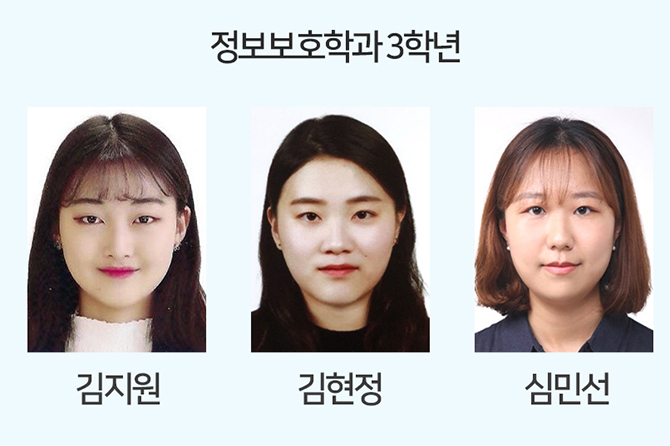 정보보호학과 학부생 참여 논문 SCIE 저널에 게재