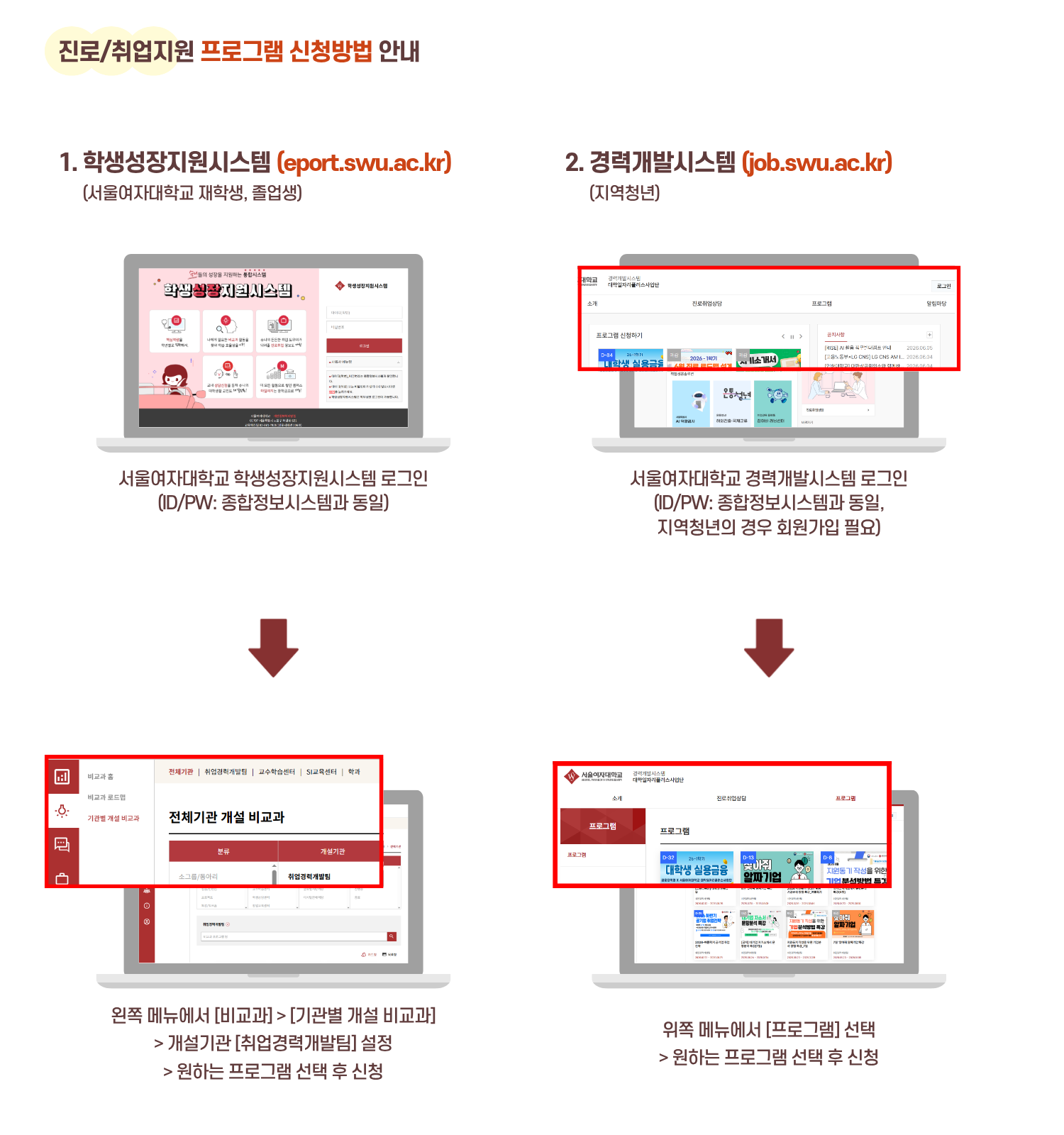 학생성장지원시스템 프로그램 신청 방법 안내