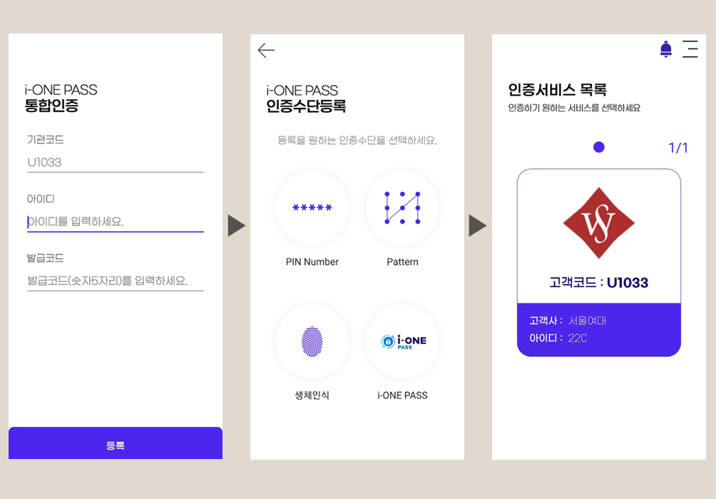 IONEPASS 통합인증앱에서 발급코드 입력 -> i-ONE PASS 인증수단 등록 -> 사용자 등록 완료